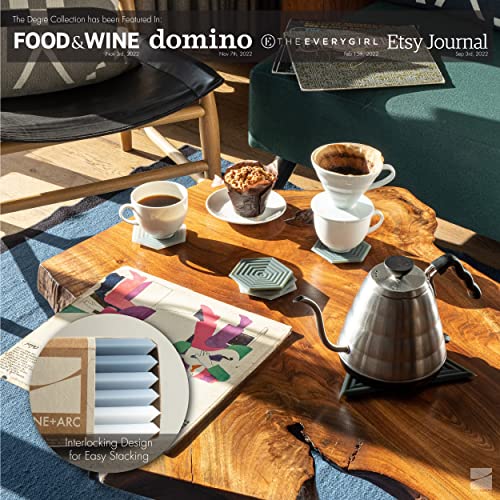 Image of LINE+ARC Extra Thick Silicone Coasters (As Featured in NYT WireCutter, 2026). Waterproof Anti-Stain Dishwasher-Safe Original Degre Coasters (Set of 6, Clay) Outdoor Rubber Mid-Century Modern