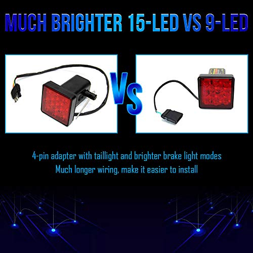 Opp Ulite Trailer Hitch Lights Led Brake Tail Light 15 Leds Red Lens Cover Light Fit 2" Receiver Truck Suv (Trailer Lights Ly039-1) #TOP1