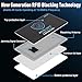 ANPKEC RFID Blocking Card (5 Pack), Slim RFID & NFC Blocker for Men & Women - 1 Card Protects Entire Wallet/Purse, Contactless Debit/Credit Card & Passport Protector