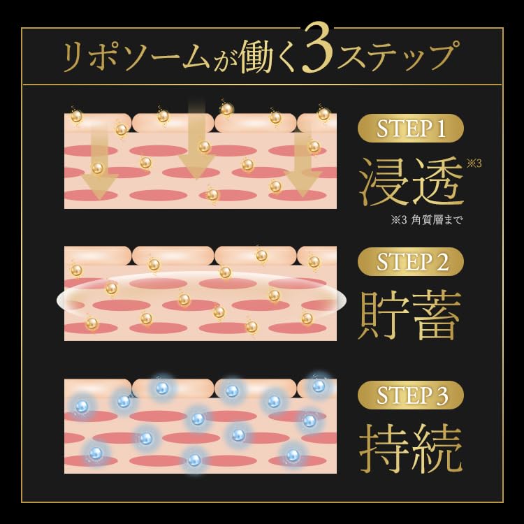 Amazon | 公式 リポソームN プラチナクリーム | 先進成分「NMN