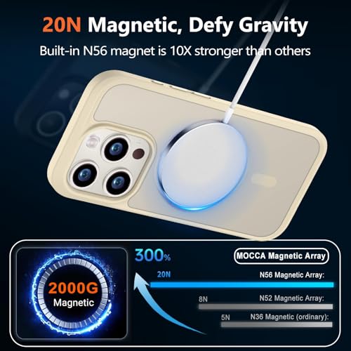 Image of MOCCA Magnetic Shockproof for iPhone 15 Pro Case,Light Gold