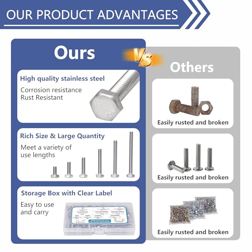 304 Stainless Steel Hex Bolt and Nut Assortment Kit, 180 Pieces, 1 /4 ...