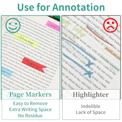 KICNIC 1500 Pieces Page Markers Sticky Index Tabs, Arrow Flag Tabs Self Adhesive, Colored Notes Tab Stickers for Notebook, Documents, Books [10 Colors, 3 Designs] Sticks Securely,  image 8