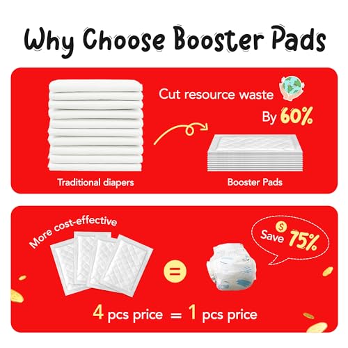 Image of Disposable Dog Diaper Liners Booster Pads for Male & Female Dogs - 150ct | Diaper Inserts fit Most Washable Dog Wraps and Belly Bands,Long