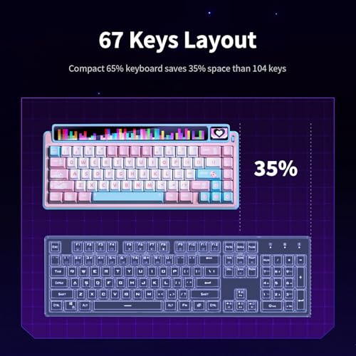 Image of LEOBOG x Classroom AMG65 Mechanical Gaming Wireless Keyboard Dual Screen