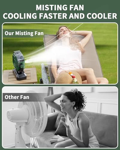 Image of coldSky Portable Misting Fan, 10000mAh Rechargeable Camping Fan with Mist, 360mL Water Tank, 9-19H Runtime, Dual Mist Modes, LED Lights, 8 Speeds Winds for Camgping,Travel, Beach, Golf,Tent, Office