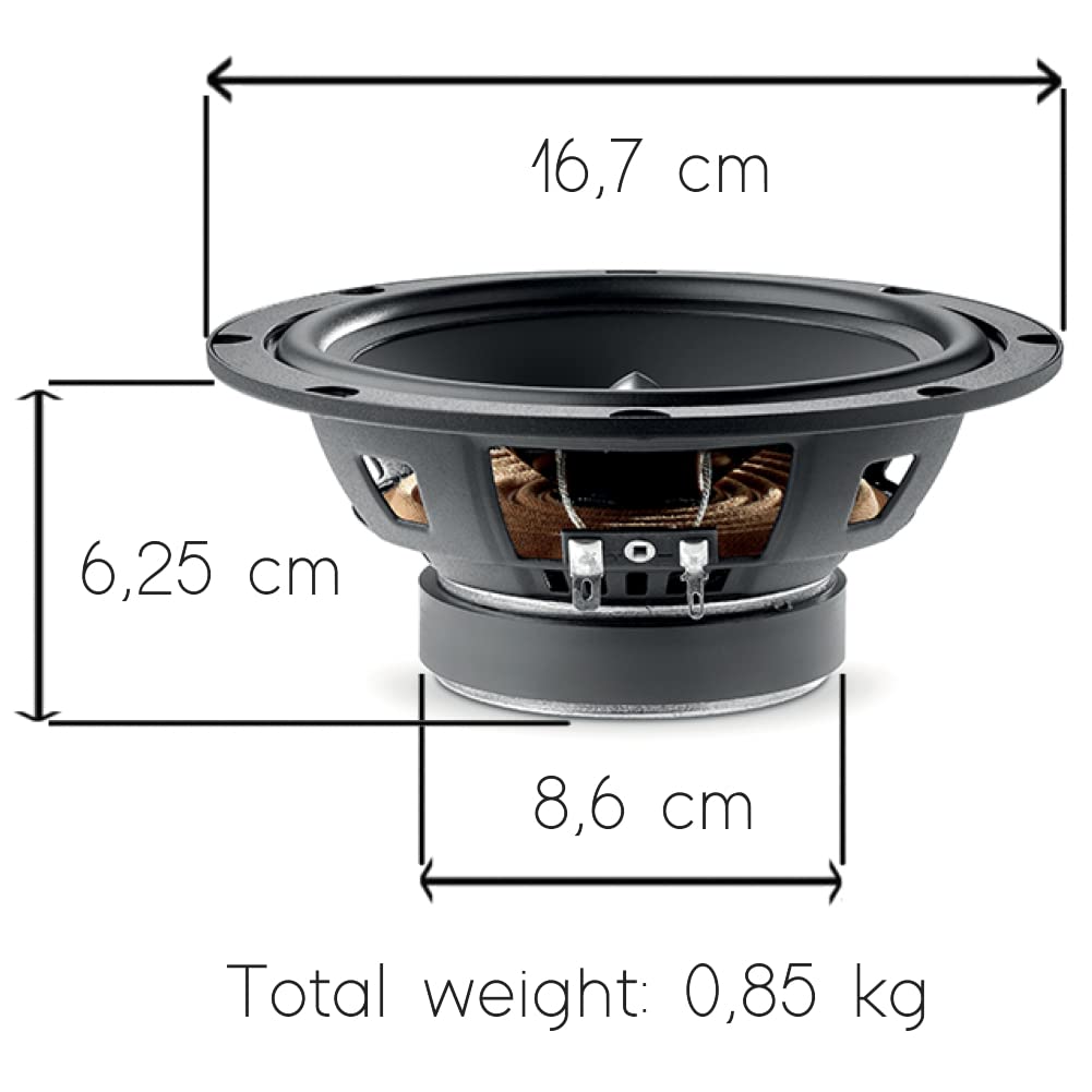 ZESTAW DO FOCAL AUDITOR ASE-165 ASE165 1 zestaw 2-drożny 6,5" 16,5 cm 60 W RMS 120 W maks. z 2 woofer 2 tweeter 2 crossover 91,5 dB + maskownice i 5 bezpłatnych naklejek na parę