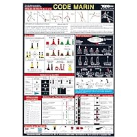 DISMARINA PLASTIMO Other Nuevo 2024-PK2 Safety Package 67508, Multicolor, One Size