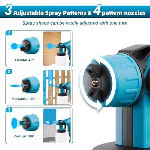 Cordless Paint Sprayer, 800W Electric Fence Paint Sprayer with 2*2.0Ah Batteries&Charger, HVLP Paint Spray Gun Handheld Paint Sprayers with 3 Spray Patterns&800ml Tank for Walls/Ceilings/Fence/Cabinet - Image 2