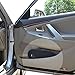 TFY Car Window Sunshine Blocker Sun Shade Protector for Baby & Kids - Fit Most of Vehicle, Most of Sedan, Ford, Chevrolet, Buick, Audi, BMW, Honda, Mazda, Nissan and Other