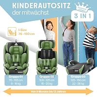 KIDIZ® Autokindersitz mit Isofix i-Size R129 100-150cm bis 12 Jahre, Kinderautositz Gruppe 1/2/3, mitwachsender Kindersitz, 5-Punkt-Gurt, höhenverstellbare Kopfstütze, Sitzerhöhung Auto, Grün – Ansicht 4