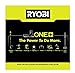 Ryobi ONE+ 18V Lithium-Ion 4.0 Ah Battery (2-Pack) with 18V Lithium-Ion Charger