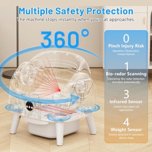 DuckSky Automatic Litter Box, Open-Top Self Cleaning Cat Litter Box for Multiple Cats, Large Capacity Robot, APP Control, Safety Protection,1 Odor Eliminator, 2 Rolls Litter Liner Bags, - Image 4