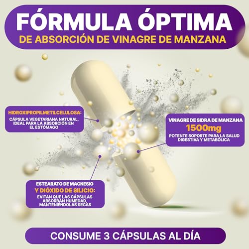Vitamínicos, Imagen adicional