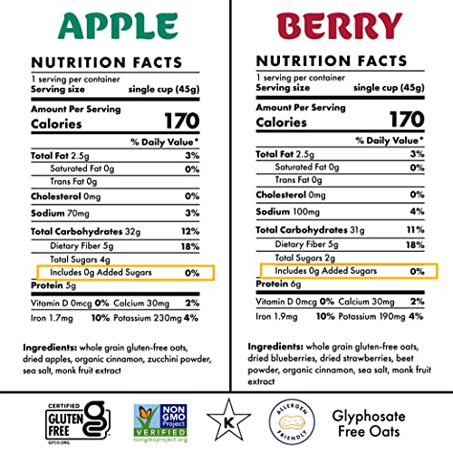 Oats In Coats - Gluten Free Oatmeal - Variety Pack - Apple & Berry Oatmeal Made With Real Fruit - Low Sugar, Non-Gmo, Instant, Healthy Oatmeal - Easy To Make, Healthy Breakfast For Kids & Adults - 12 Cups #TOP6