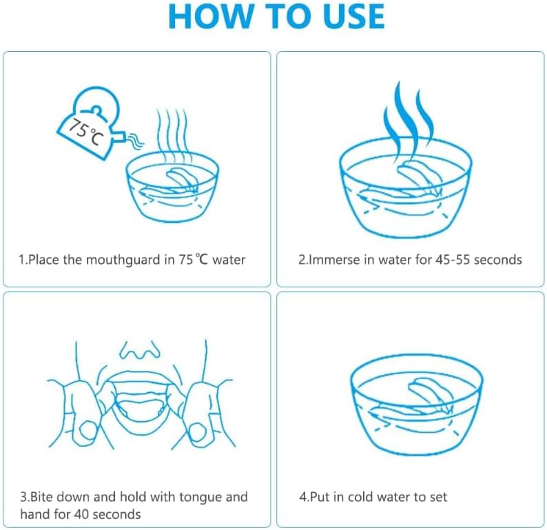Fogvédő formázási folyamat