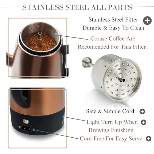 Moss & Stone 10 Cup Copper Percolator