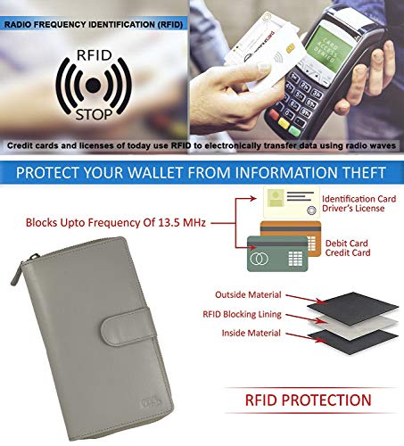 Image of Big Fat RFID Blocking Leather Organizer Checkbook Wallets For Women - Clutch