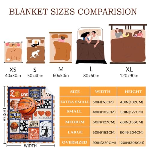 Basketball Boy Gift Blanket for Baby Girls Sport Throw Blanket for Boys, Lightweight Soft Flannel Blankets for Kids Gifts, 30x40 Inches3