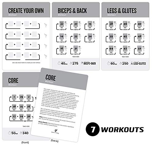 Exercise Cards Dumbbell Vol 1 Home Gym Workouts Strength Training Building Muscle Total Body Fitness Guide Workout Routines Bodybuilding Personal Trainer Large Waterproof Plastic 3.5”x5” Cards