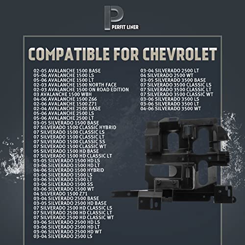 Perfit Liner New Front Right Passenger Side Headlight Mount Bracket Mounting Support For 02-07 Chevy Silverado 1500-3500 Hd Gm1221131 15798922 #TOP3