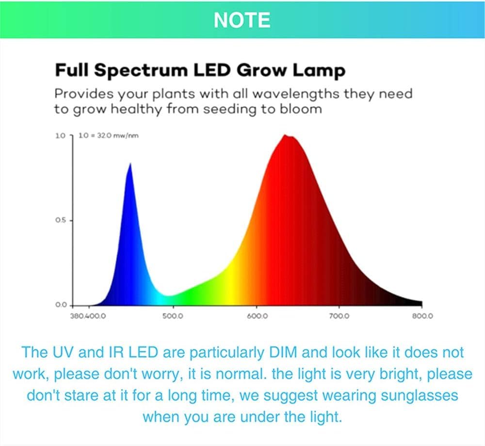 Ac Infinity Lámpara LED De Cultivo Full Spectrum AC INFINITY IONBOARD - Border Grower