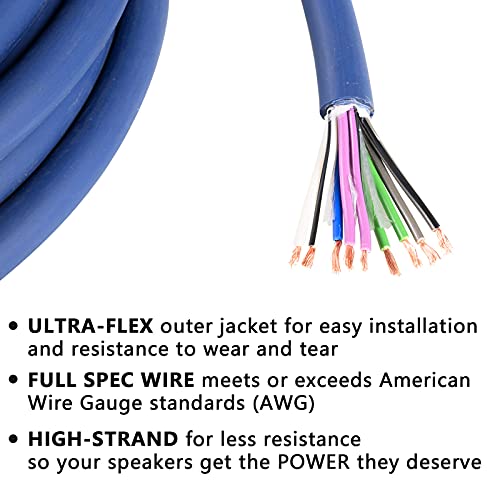 TOPSTRONGGEAR 20 Feet 9-Conductor Speaker Cable, 18AWG 100% OFC, 4-Channel Speaker Wire and Remote Wire (18 Gauge)