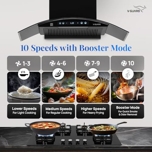 Image of V-Guard BLDC Chimney for Kitchen 90 cm | 1500 m /h Suction | Lower Noise Operation | Free Installation Kit | Heat Auto Clean | Gesture Control with Touch Panel | V-Guard BX 90