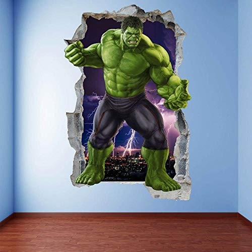 Hulk Poster • Die momentan besten Produkte im Detail!