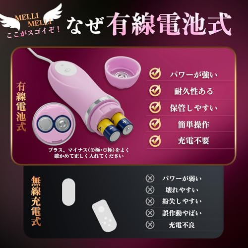 【全身震顫】ローター 女性用 静か - 【20000回強震動+10種激震】ローター-女性用-強力-人気 ろーたー 静音 とびっこ 遠隔操作 バイブ クリトリス 小型 強力 人気 アダルトグッズ バイブ クリトリス攻め あだるとグッズ 女性 静音 大人のおもちゃ ラブグッズ 大人のおもちゃ カップル向け アダルトグッズ ピンク - 画像5