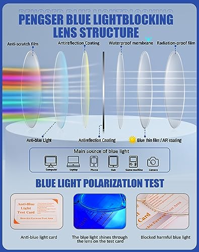 Image of Blue Light Glasses, Stylish Anti Blue Light Blocking Glasses for Computer Reading, Gaming, TV, Phones