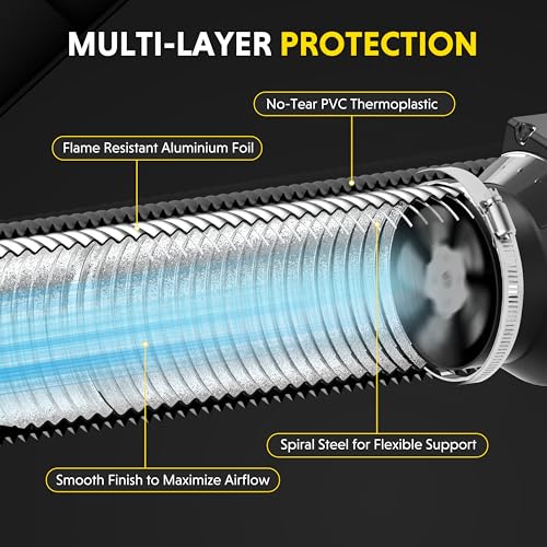 Image of iPower Flexible 3 Inch 16 Feet Aluminum Ducting 4 Layer Protection Dryer Vent Hose for HVAC Heating Cooling Ventilation and Exhaust, 2 Clamps Included, Black