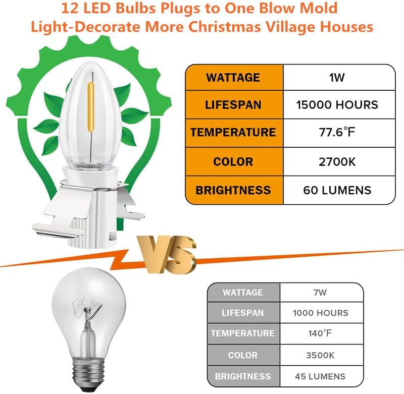 Miniatura 3 de C7 - Cable de accesorio blanco con 12 bombillas LED y salida de luz de pueblo de Navidad, cable de 14.76 pies con fusible de repuesto, lámpara