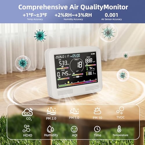 Smart Air Quality Monitor Indoor