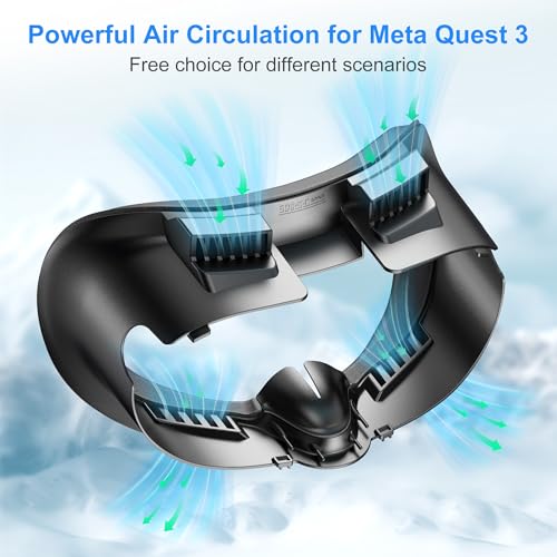 Ventilador de refrigeración de interfaz facial Meta Quest 3 suave 4