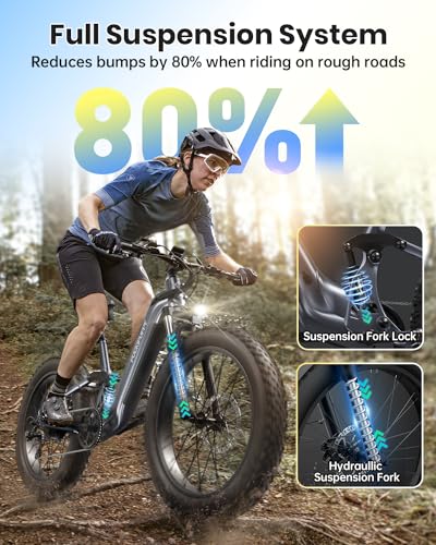 Image of PUCKIPUPPY Electric Bike for Adults 960W, 48V 20AH Battery Adult Electric Bicycles, 26 inch Fat Tire Full Suspension Step-Thru Ebike, 28MPH Mountain Ebike, 7 Speed, 80Miles Range-Boxer ST