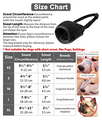 Dog Muzzle Anti Biting and Chewing, with Comfortable Mesh Soft Fabric and Adjustable Strap, Suitable for Small, Medium… - Image 4