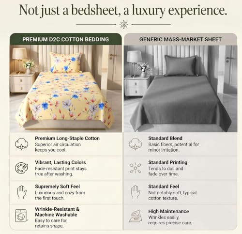 Image of HOMEKART Cotton Single Bedsheet with 1 Pillow Cover | 210 TC Premium Cotton Bed Sheet | Soft, Breathable, Lightweight & Wrinkle Resistant | 60 x 90 Inches Single Size Bedding
