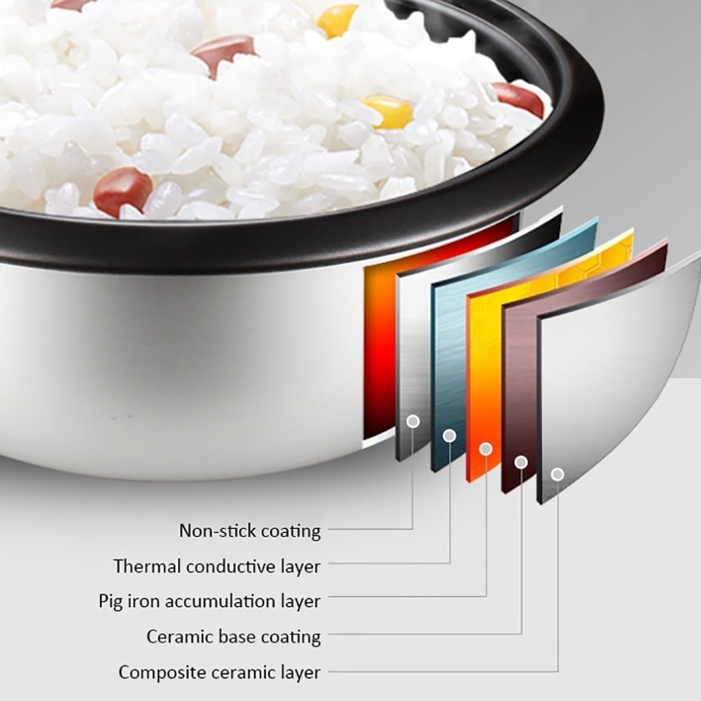 Rice Cooker, Commercial Large-capacity Rice Cooker, for Restaurant/hotel/school, (8-45L) for 8-60 People, 220-240V US/EU Power(13L)