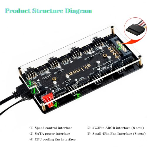 Image of ARGB and PWM hub12V 4Pin PWM & 5V 3Pin ARGB with SATA Power 2-in-1 Hub 8 Way Sync CPU Cooling Chassis Fan Hub Addressable RGB Lighting for Extended Motherboard Interface (5V 3pin (2-in-1))