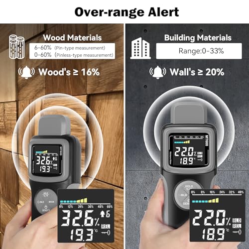 Woodsavr Wood Moisture Meters thumb #2