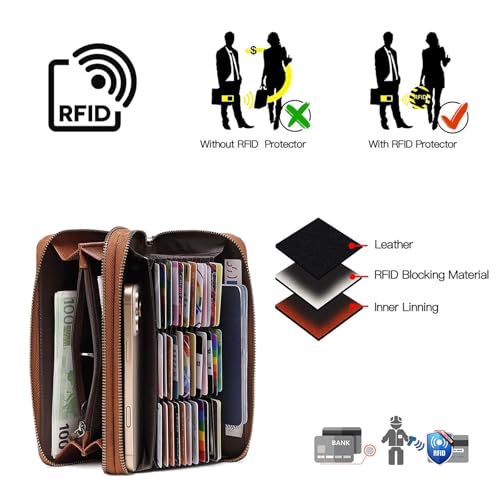 Image of Women Leather Wallet Crossbody Shoulder Bag with Double Zipper and Mobile Phone Purse with Shoulder Strap