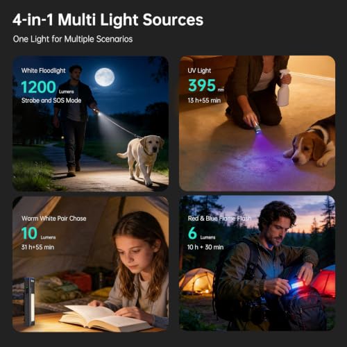 Image of UV Flashlight Rechargeable EDC Small Black Light for Pet Urine Detection | 1200 Lumens, Flat Pocket Magnetic Powerful Flash Light for Scorpion, Car, Camping, Emergency Work Outdoor Home