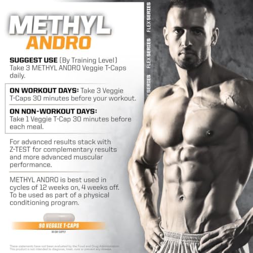 PMD Sports Methyl Andro with DHEA