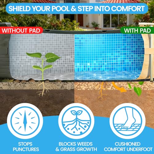 18 Foot Round Above Ground Pool Liner Pad Guide to Protect Your Pool - Image 3