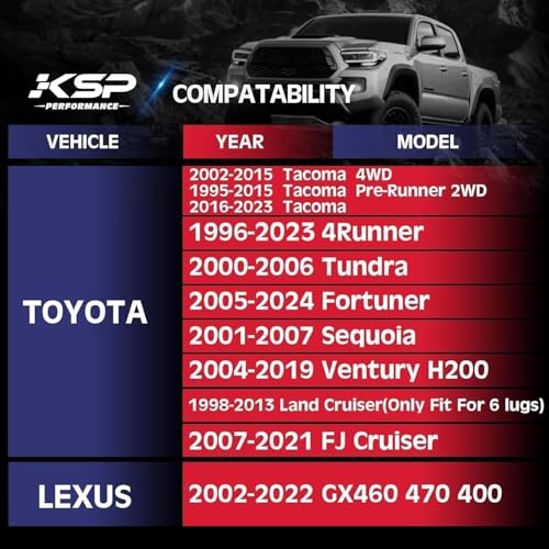Image of KSP 1.5 inches 6X5.5 Wheel Spacers Fit for Tacoma 4runner, Aluminum Forged Hub Centric Adapters Kits with Extended Open Lug Nuts fit 6 Lug Wheels Without Locking hub-Tundra FJ Cruise GX460 GX470