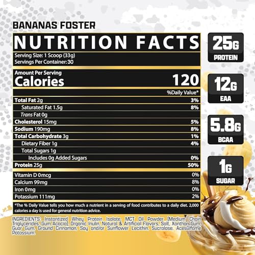 Proteína Vegana, Imagen adicional