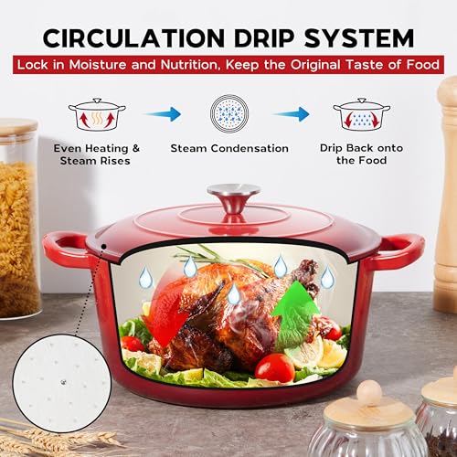 Onader 5QT Enameled Cast Iron Dutch Oven, Round Dutch Oven Pot with Lid for Sourdough Bread Baking - Red