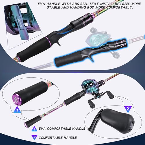 Sougayilang Baitcasting Fishing Combo, 2-section Colorful Poratble Light Weight Fishing Rod with Super Smooth Baitcaster Fishing Reel for Freshwater Saltwater-1.8Q-L - Image 5