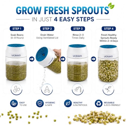 Image of UCRAVO Sprouting Jar for Sprouts Growing Kit with Drain Lid & Stand, Seed Sprouter Container for Mung Beans Alfalfa Lentils Chickpeas, BPA Free Sprout Maker,Germination Jar for Healthy Home Gardening